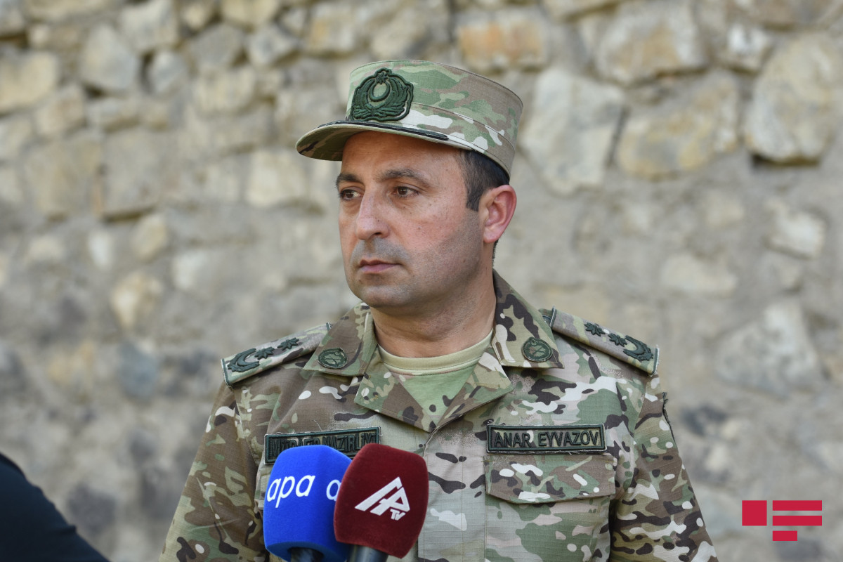 Anar Eyvazov