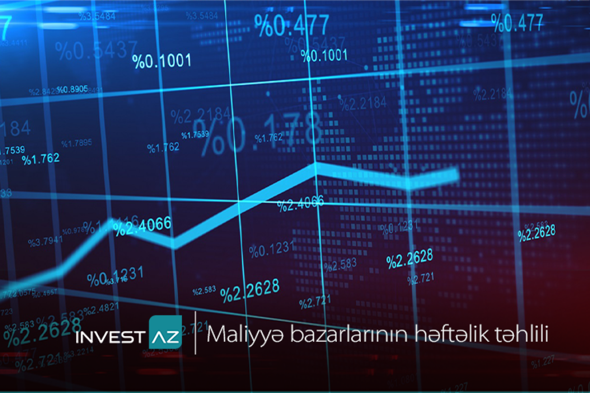 Bu həftə ABŞ-da Mərkəzi bank faiz qərarını açıqlayacaq - “InvestAZ”dan həftəlik analiz 