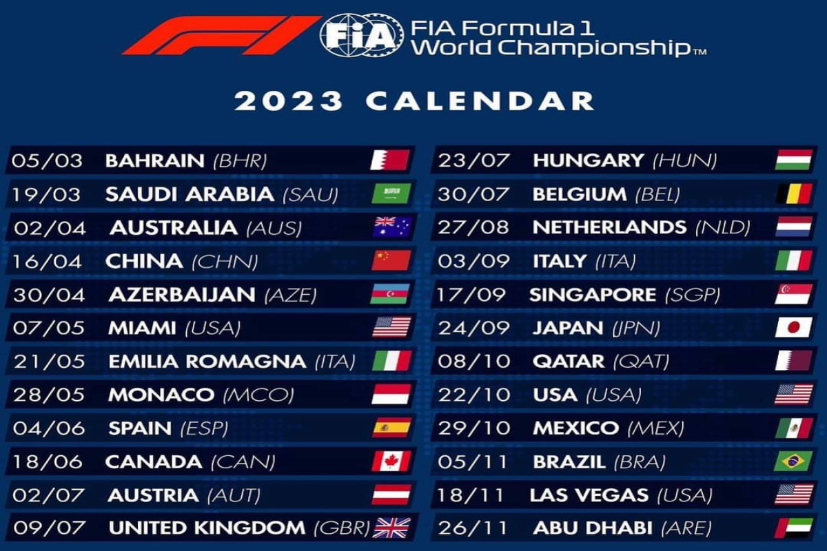 Date of the "Formula 1" Azerbaijan Grand Prix has been made public-PHOTO 
