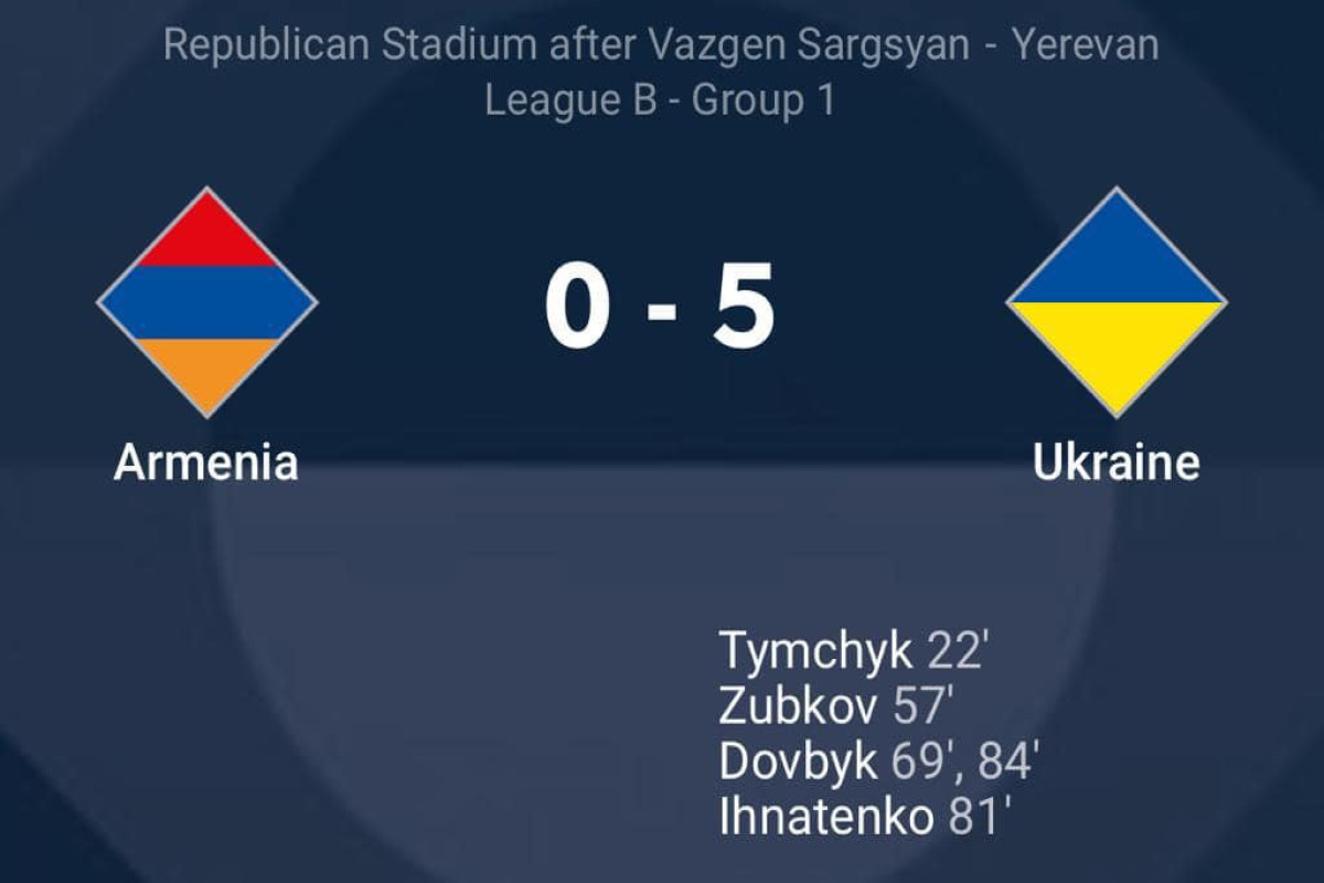 Сборная Украины разгромила сборную Армению в Ереване