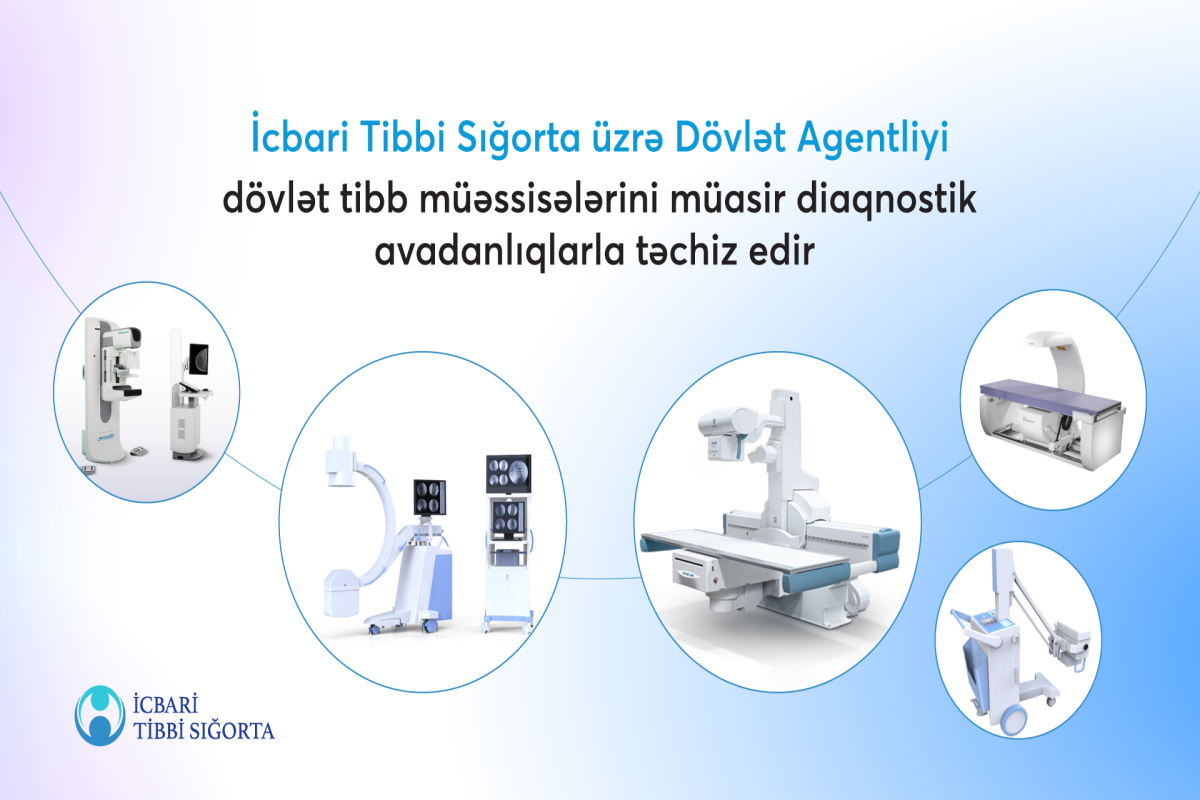 İTSDA tərəfindən alınan tibbi avadanlıqların sayı açıqlanıb