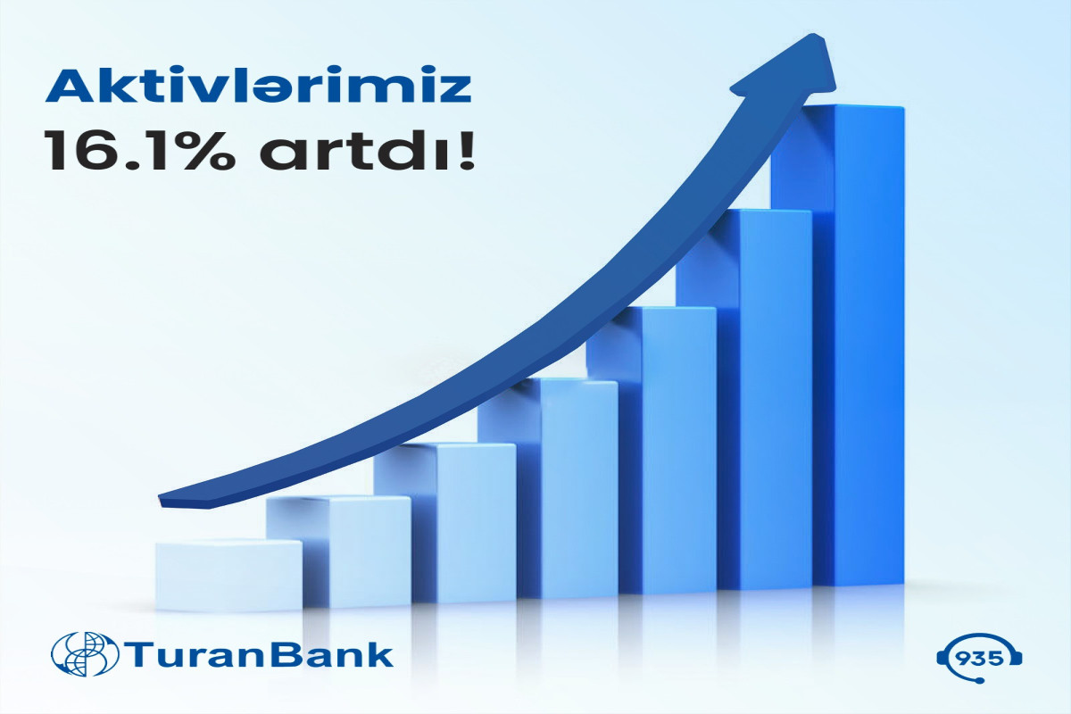 “TuranBank”ın kredit və depozit portfeli böyüyüb