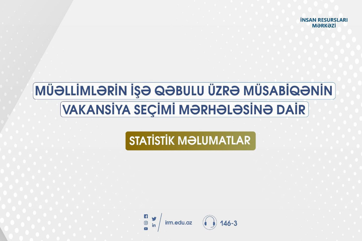 MİQ üzrə vakansiya seçiminə dair məlumatlar açıqlanıb
