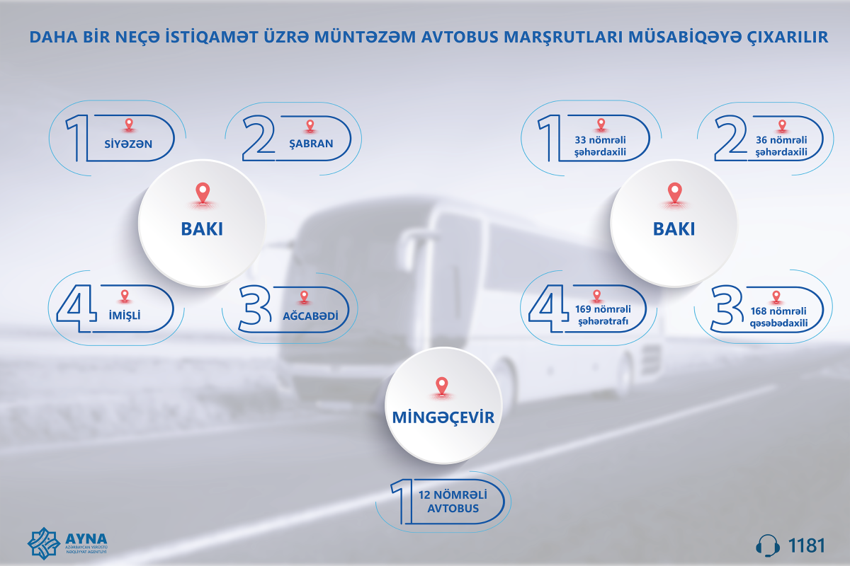 AYNA daha bir neçə avtobus marşrutlarını müsabiqəyə çıxarır
