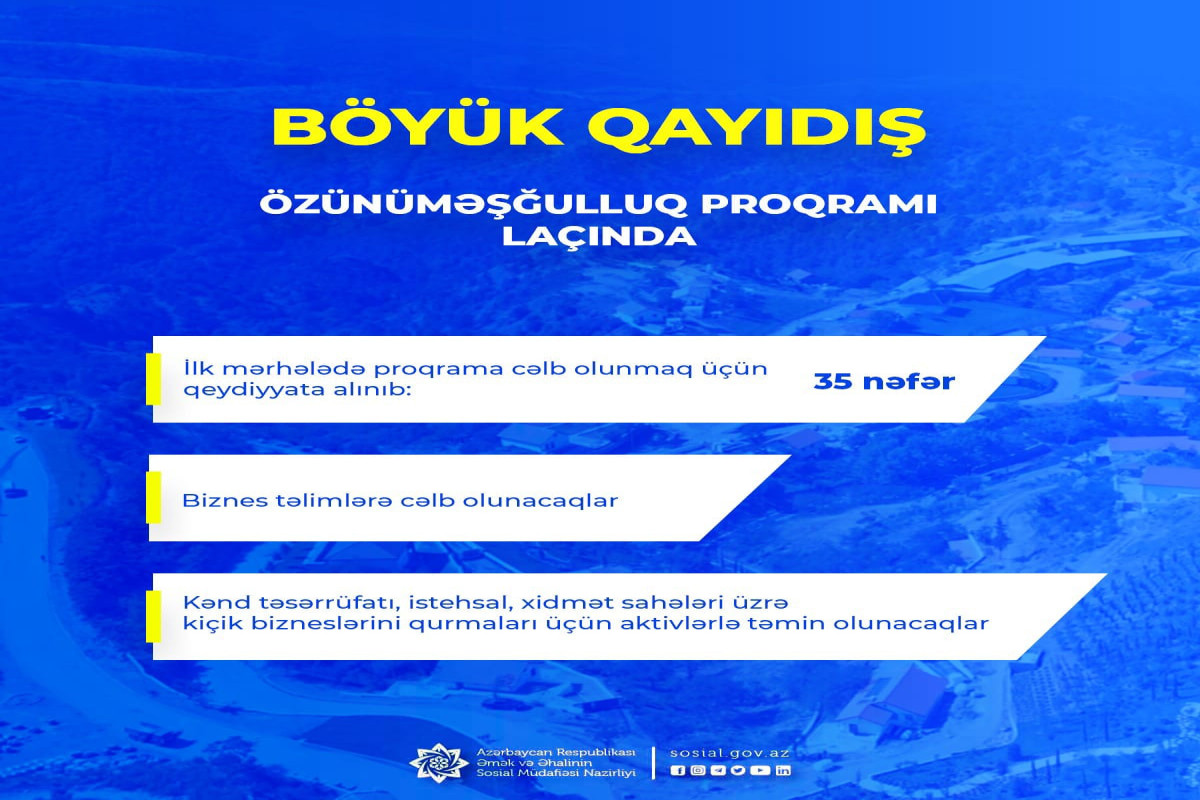 Laçında özünüməşğulluq proqramının icrasına başlanıb