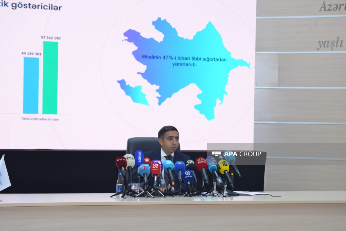 Tibbi sığorta ilə bağlı göndərişlərin verilməsində yenilik edilib