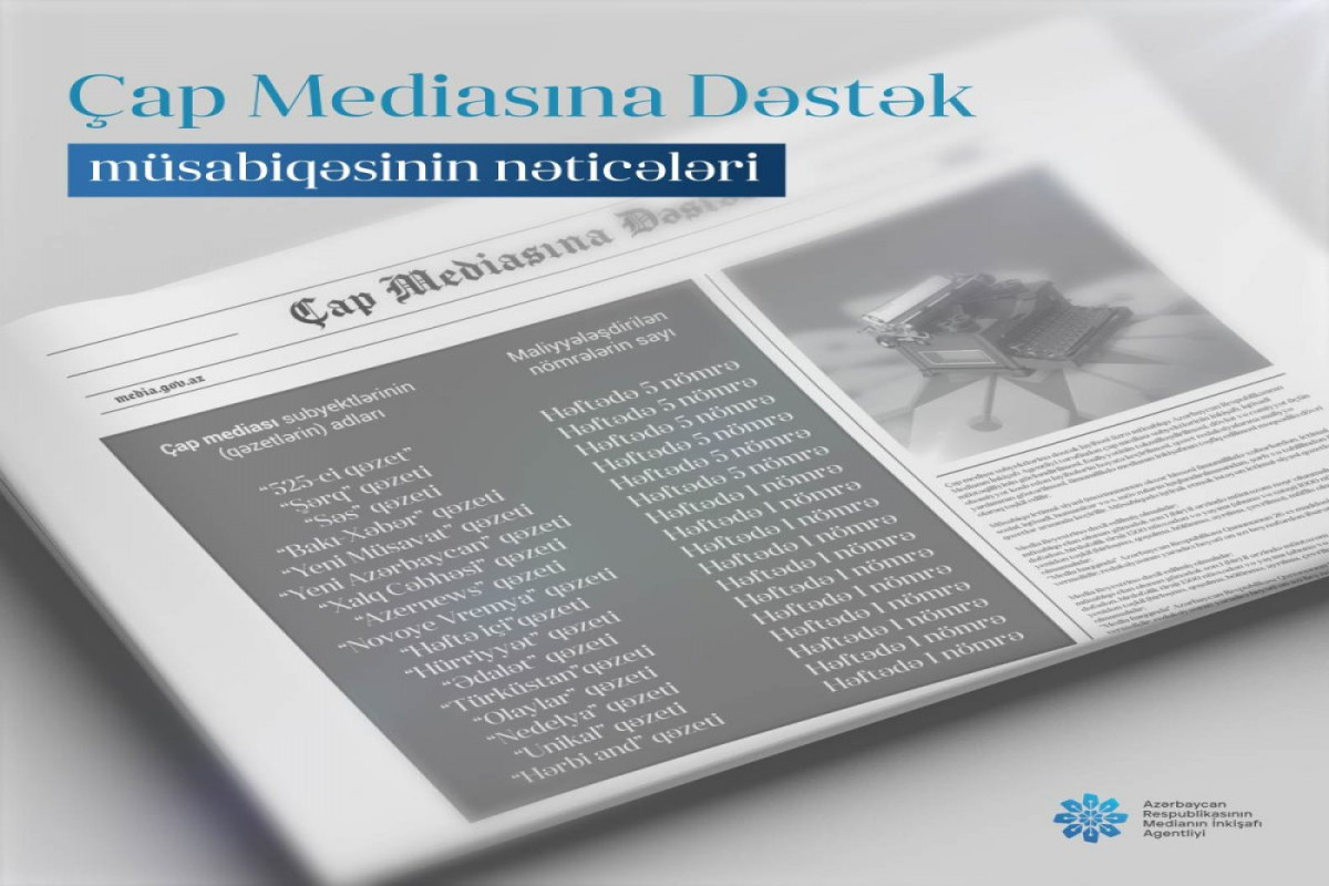 Çap və onlayn media ilə bağlı müsabiqənin nəticələri açıqlanıb - SİYAHI 
