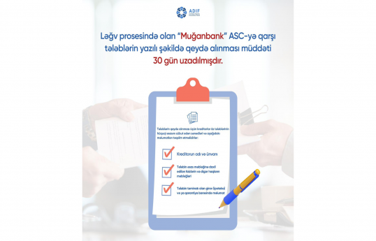 "Muğanbank"a qarşı tələblərin qeydiyyata alınma müddəti uzadılıb