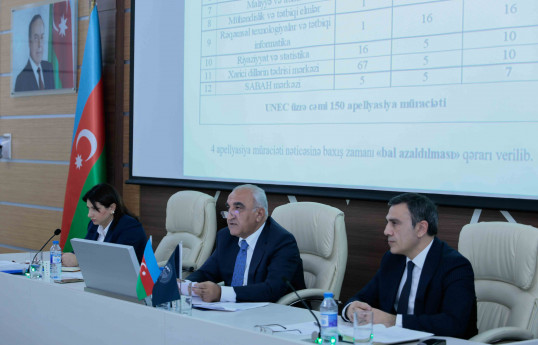 UNEC-in Elmi Şura iclasında yeni qərarlar qəbul olunub