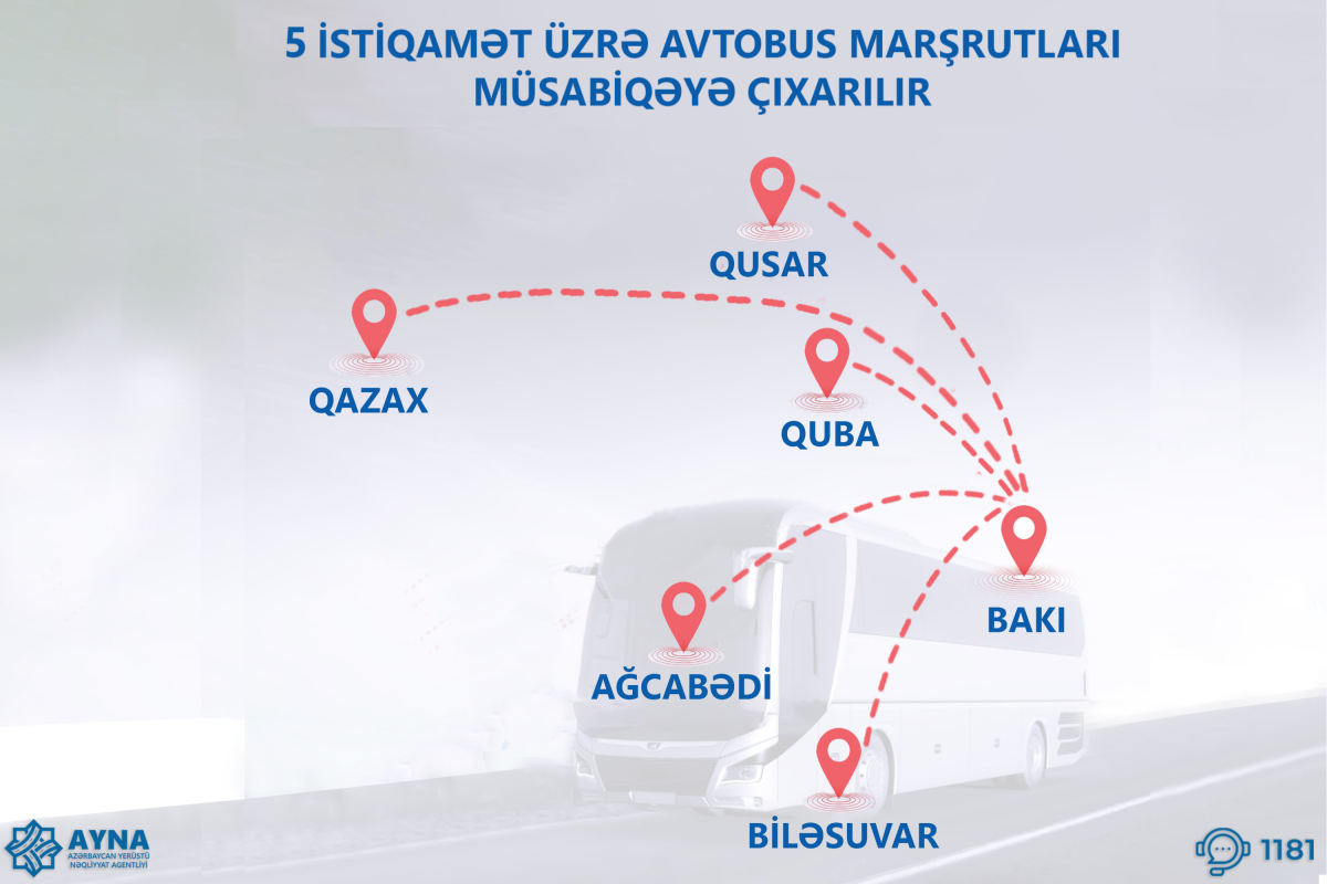 Növbəti 5 istiqamət üzrə avtobus marşrutu müsabiqəyə çıxarılıb