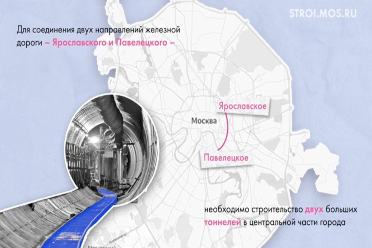 Moskvada dünyanın ilk yeraltı dəmir yolu tuneli inşa ediləcək