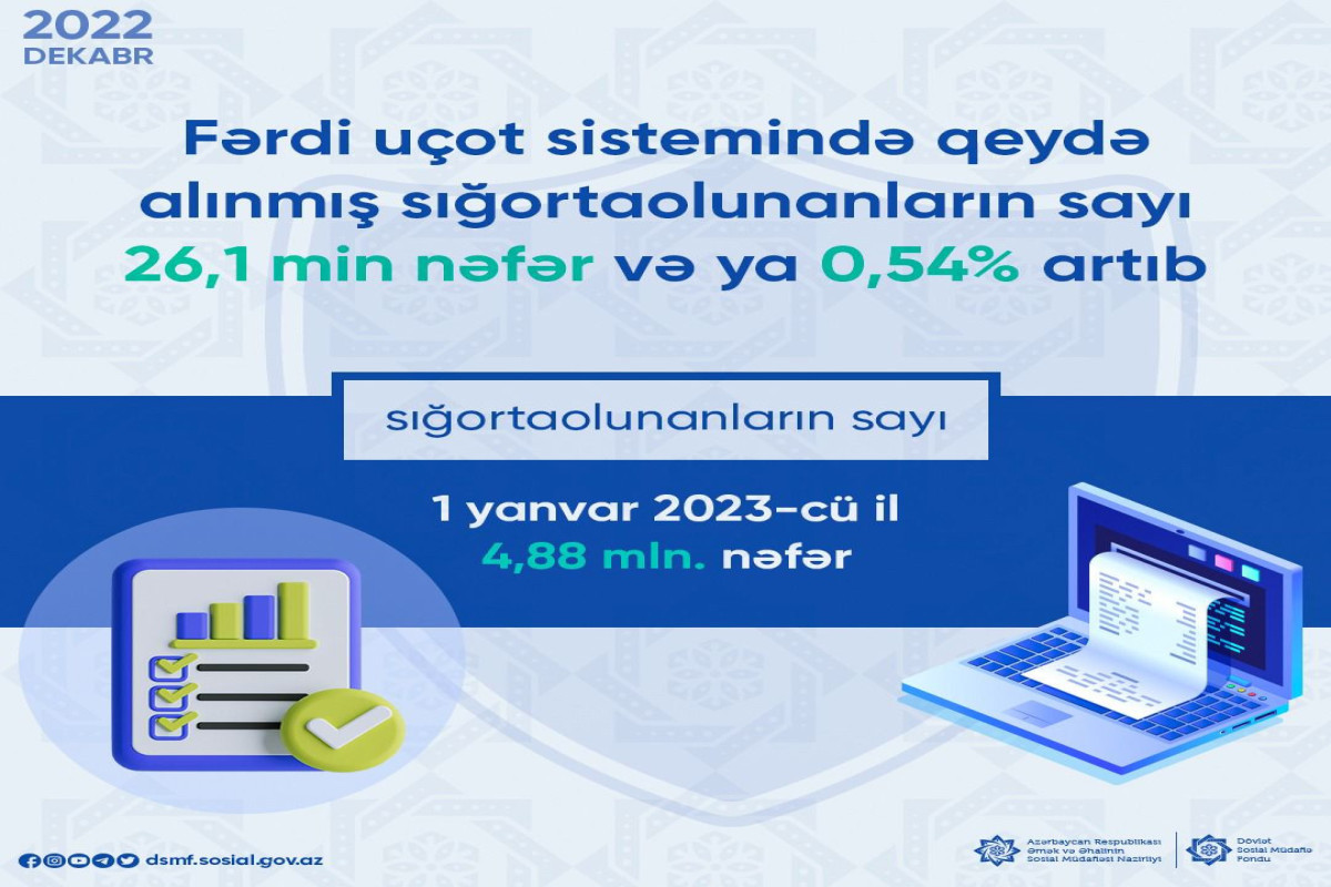 Uçota alınmış sığortaolunanların sayı artıb