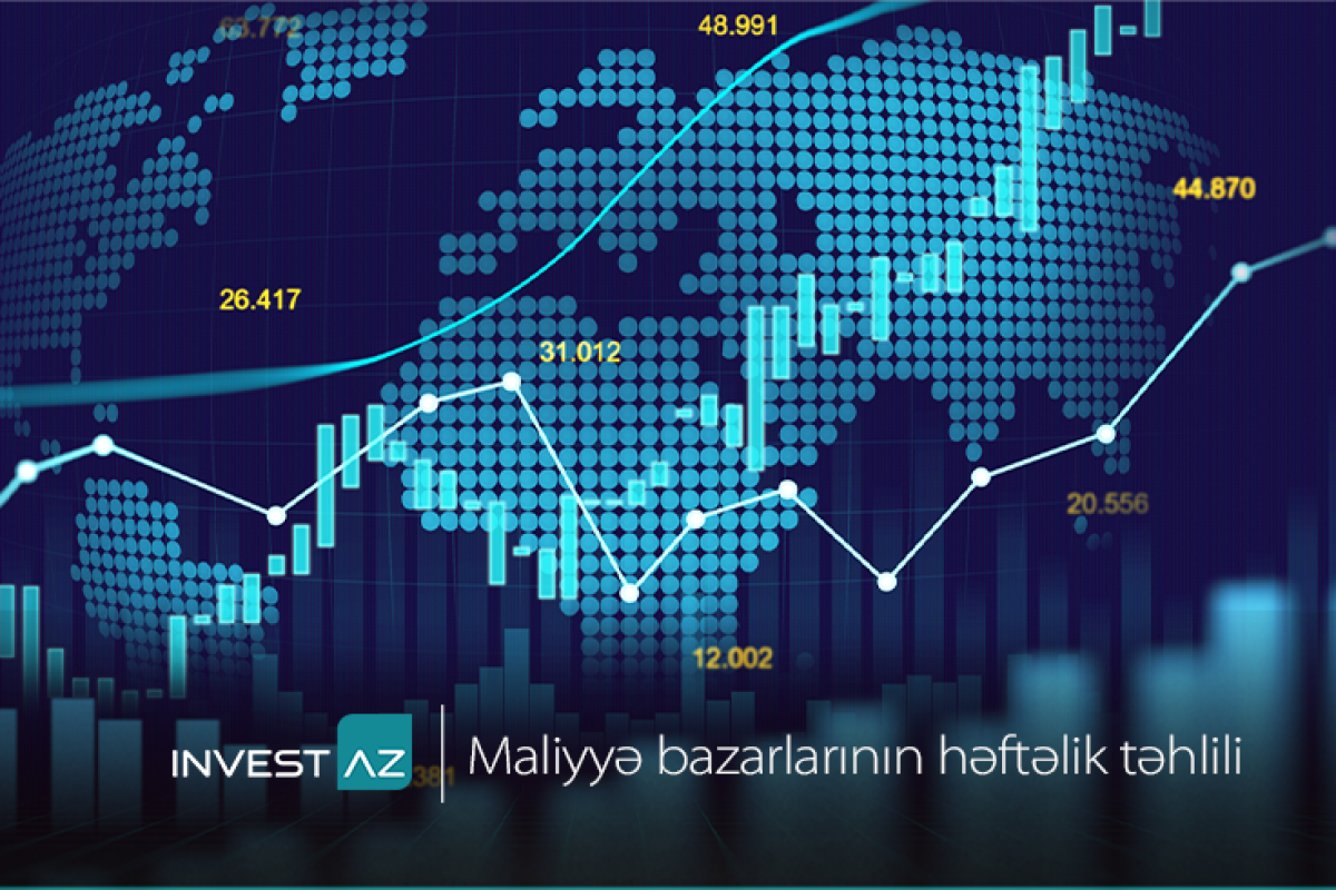 “InvestAZ”dan dünya maliyyə bazarları ilə bağlı həftəlik analiz