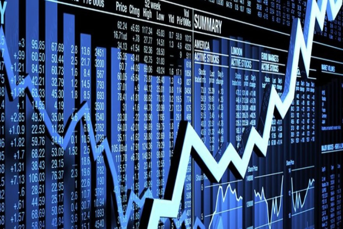 Main indexes of world stocks