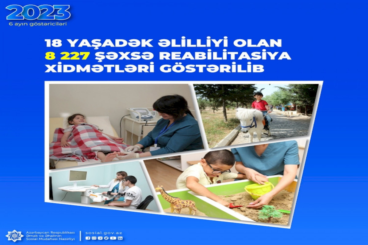 Bu il 18 yaşadək əlilliyi olan 8200-dən çox şəxsə reabilitasiya xidmətləri göstərilib