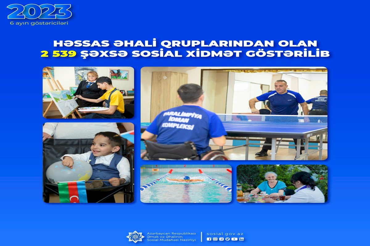 Bu il 2500-dən çox şəxsə sosial xidmət göstərilib