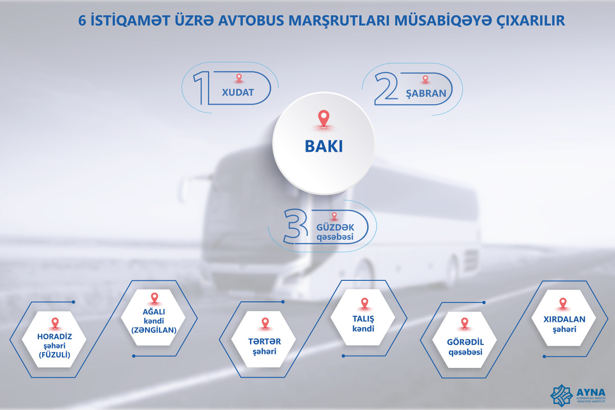 Horadiz-Ağalı və bir neçə istiqamət üzrə avtobus marşrutları müsabiqəyə çıxarılıb