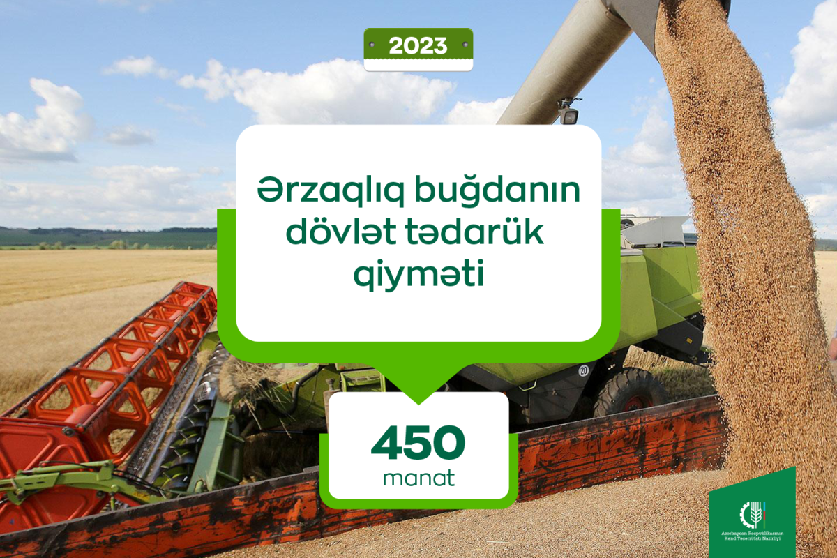 Ərzaqlıq buğdanın dövlət tədarük qiyməti 450 manat/ton olaraq müəyyənləşib