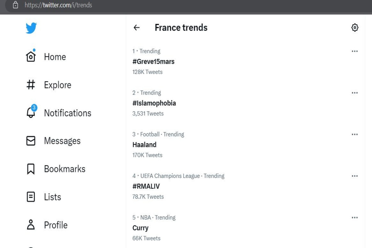 İslamofobiya həştəqi “Twitter”in Fransa trendinə düşüb