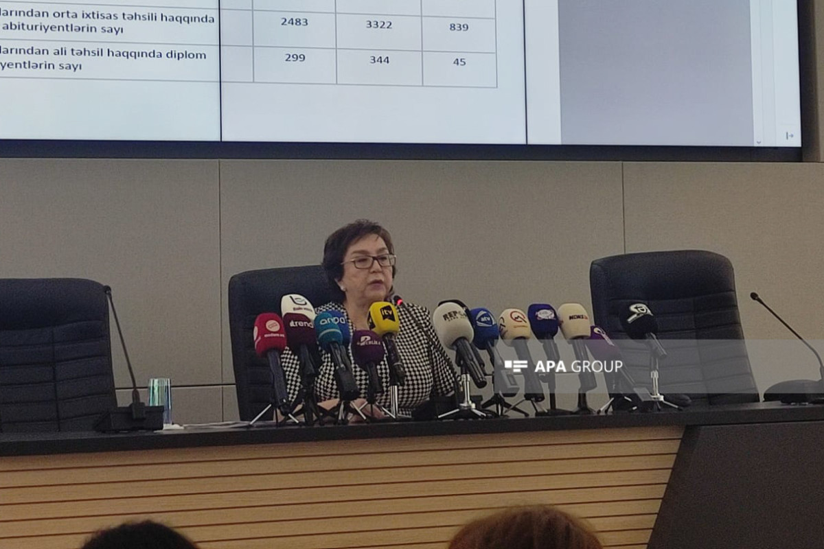 DİM: Ali məktəblərə sənəd verənlərin sayı artıb