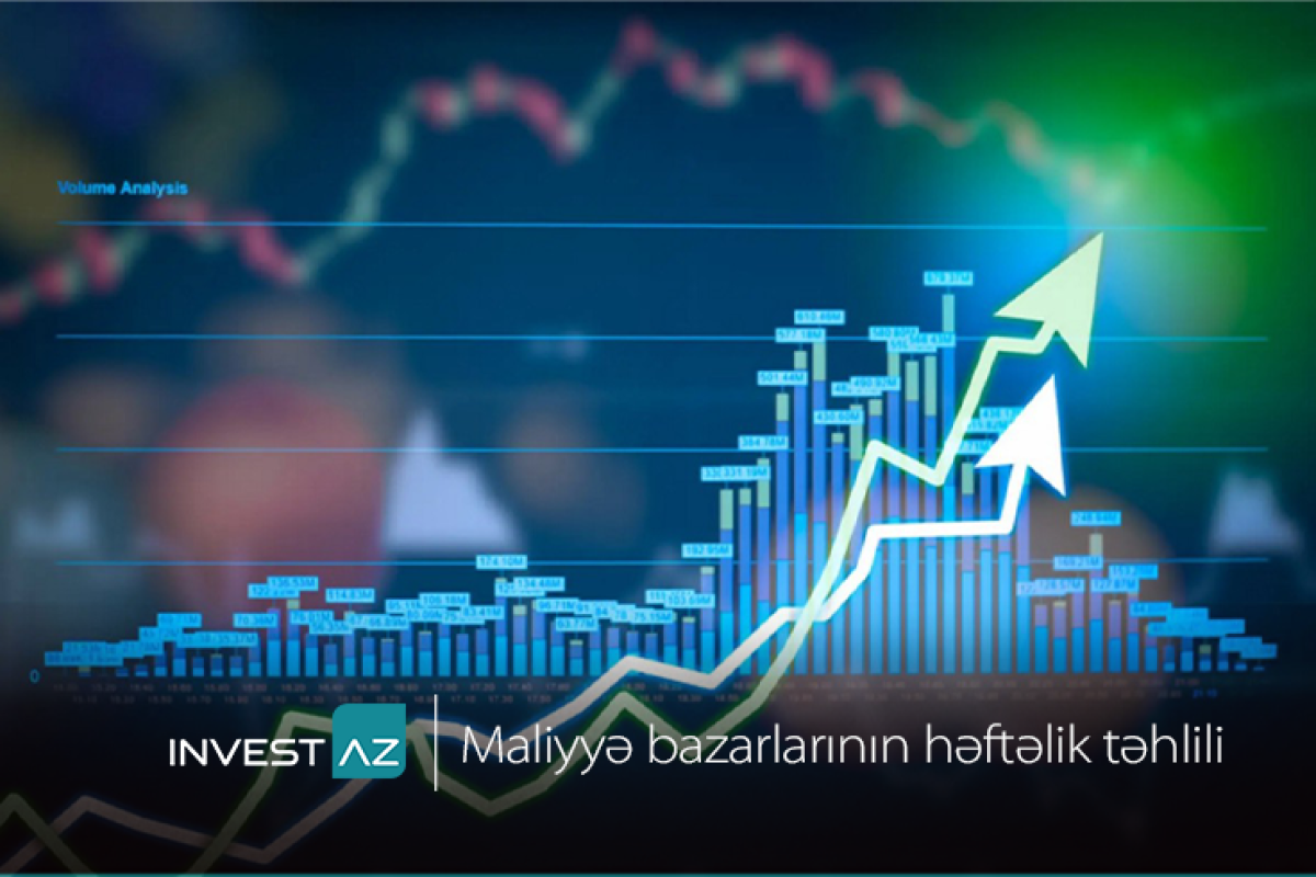“InvestAZ”dan dünya maliyyə bazarları ilə bağlı həftəlik analiz
