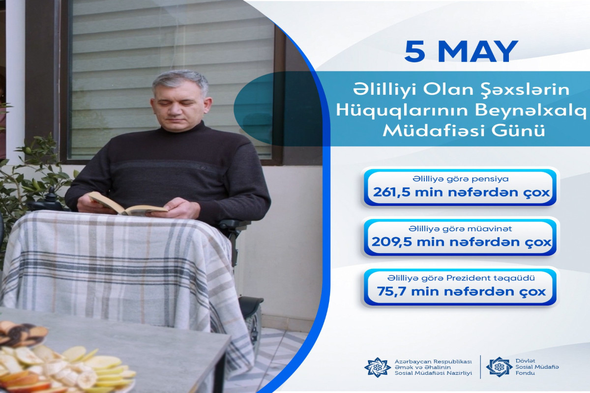 Azərbaycanda 471 min nəfərdən çox şəxs əlilliyə görə sosial ödəniş alır