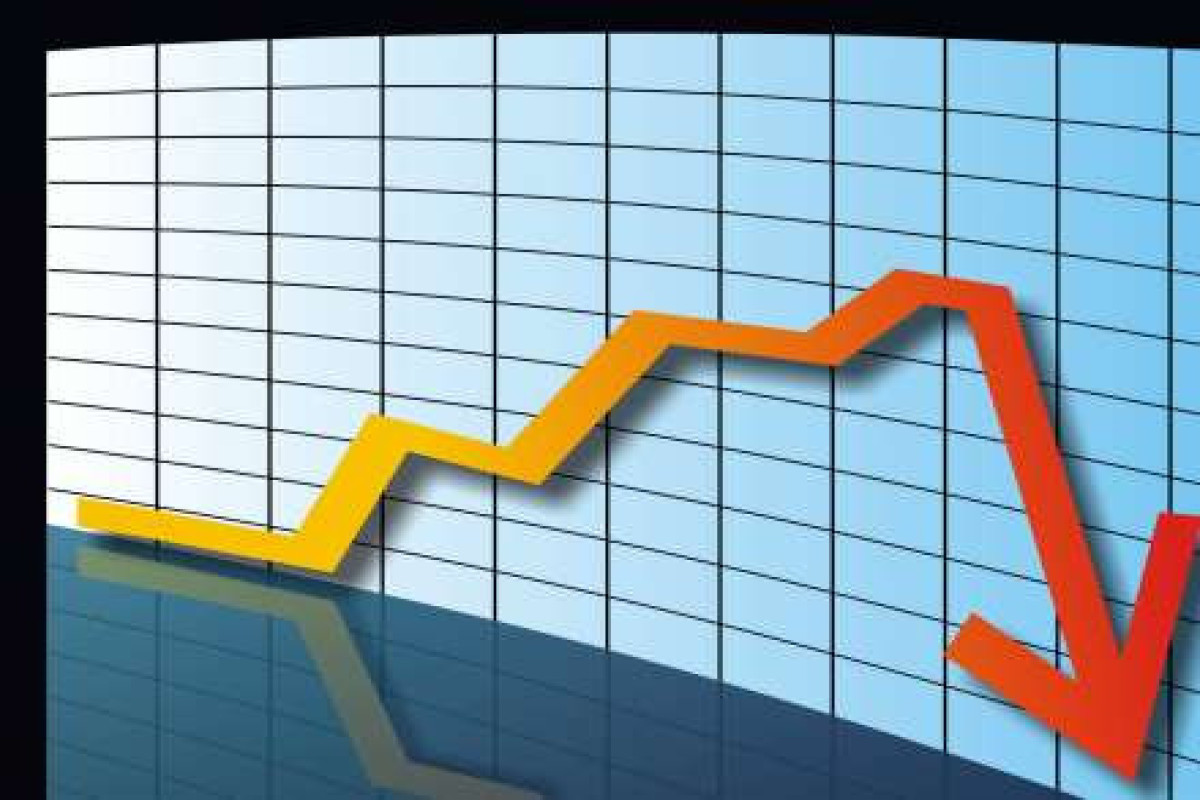 Azərbaycanda sənaye istehsalı 2.4% azalıb
