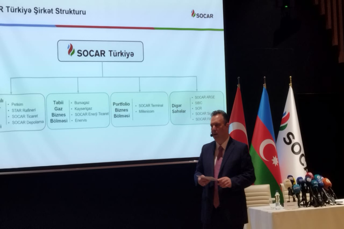 “SOCAR Türkiyə" 2035-ci ilədək karbon emissiyasını 40%-dək azaltmağı planlaşdırır