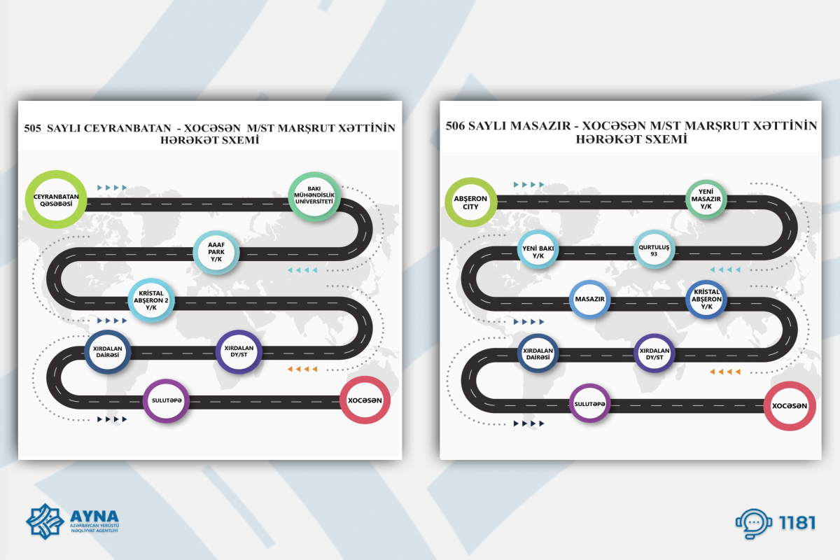 “Xocəsən” metrostansiyası istiqaməti üzrə avtobuslar istifadəyə verilib