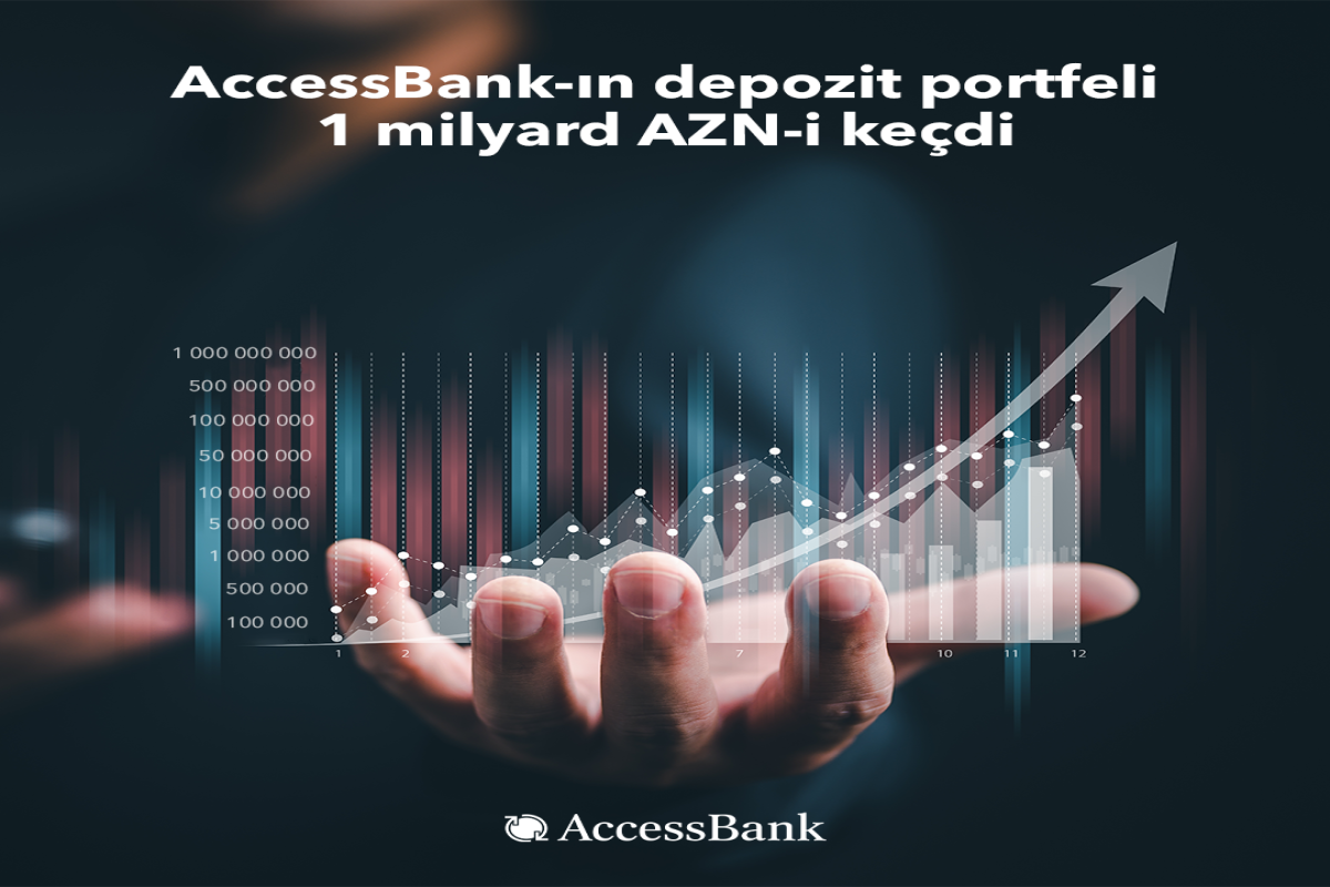 AccessBank-ın depozit portfeli milyard manatı keçib