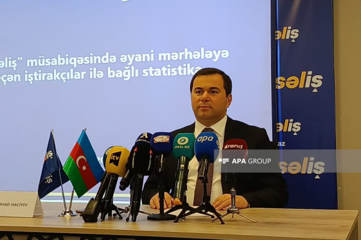 Fərhad Hacıyev: "Yüksəliş"in qalibləri arasında işsiz adam olmayıb