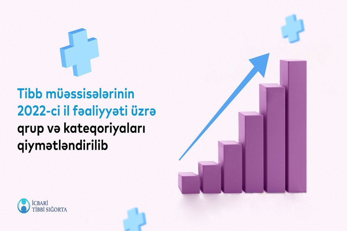 İTSDA tibb müəssisələrinin qiymətləndirilməsinin nəticələrini açıqlayıb