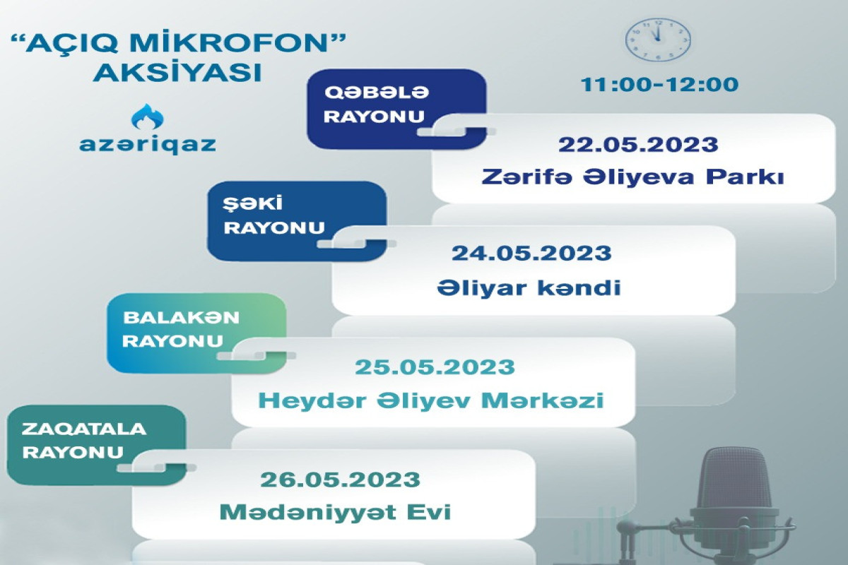 "Azəriqaz" İB-nin "Açıq mikrofon" aksiyası davam edir