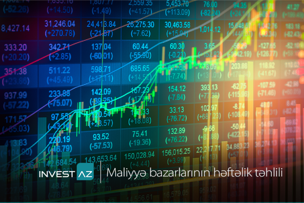 “InvestAZ”dan dünya maliyyə bazarları ilə bağlı həftəlik analiz