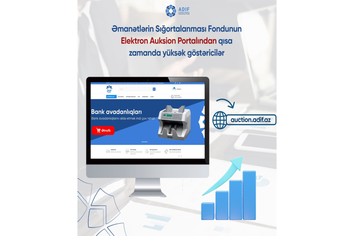 Əmanətlərin Sığortalanması Fondunun Elektron Auksion Portalından  qısa zamanda yüksək göstəricilər