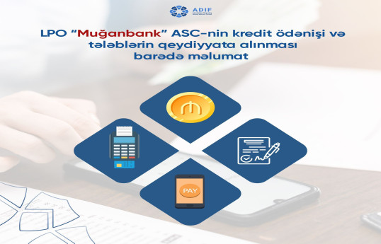 “Muğanbank”ın kredit ödənişi və tələblərin qeydiyyata alınması açıqlanıb