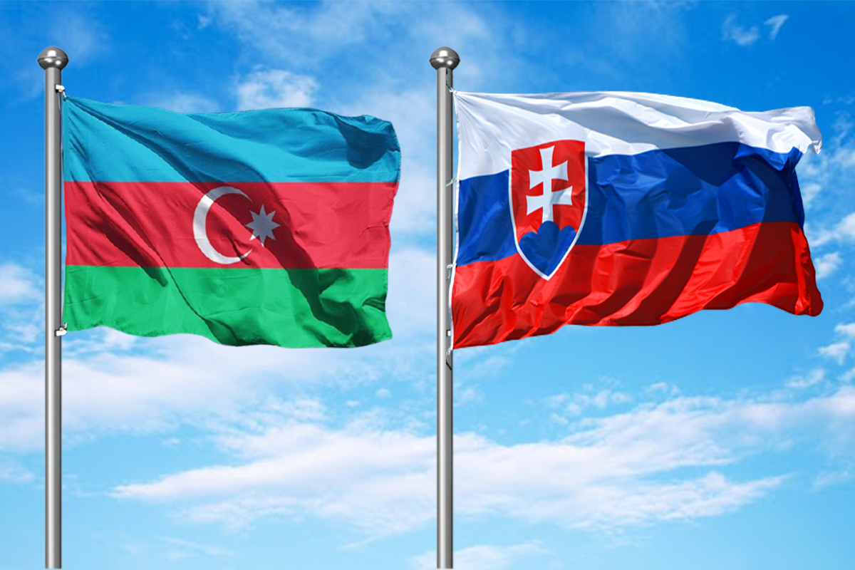 Double taxation on income between Azerbaijan and Slovakia is eliminated