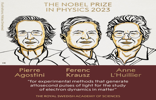 Fizika üzrə Nobel mükafatının qalibləri açıqlanıb