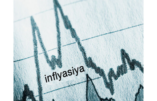 Azərbaycanda inflyasiya 10,9%-ə enib