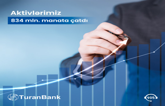 TuranBank-ın aktivləri artıb - Hesabat 