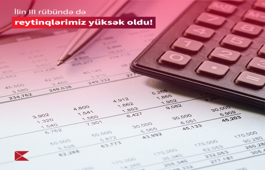 Kapital Bank-ın aktivləri 8.5 mlrd. manata çatıb - Hesabat 