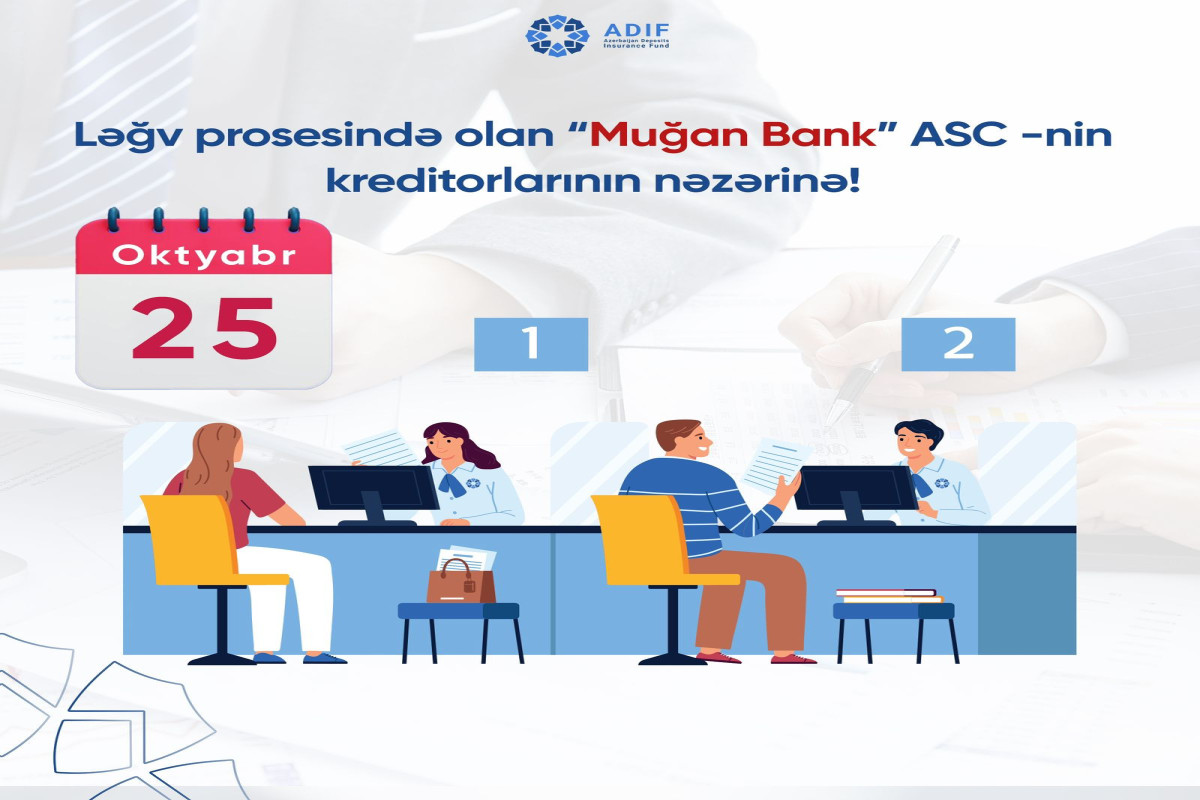 Fond ləğv prosesində olan “Muğan Bank”ın kreditorlarına müraciət edib