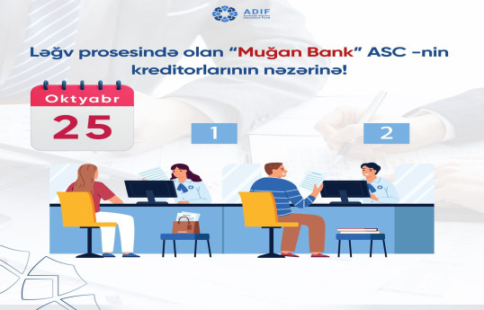 Fond ləğv prosesində olan “Muğan Bank”ın kreditorlarına müraciət edib