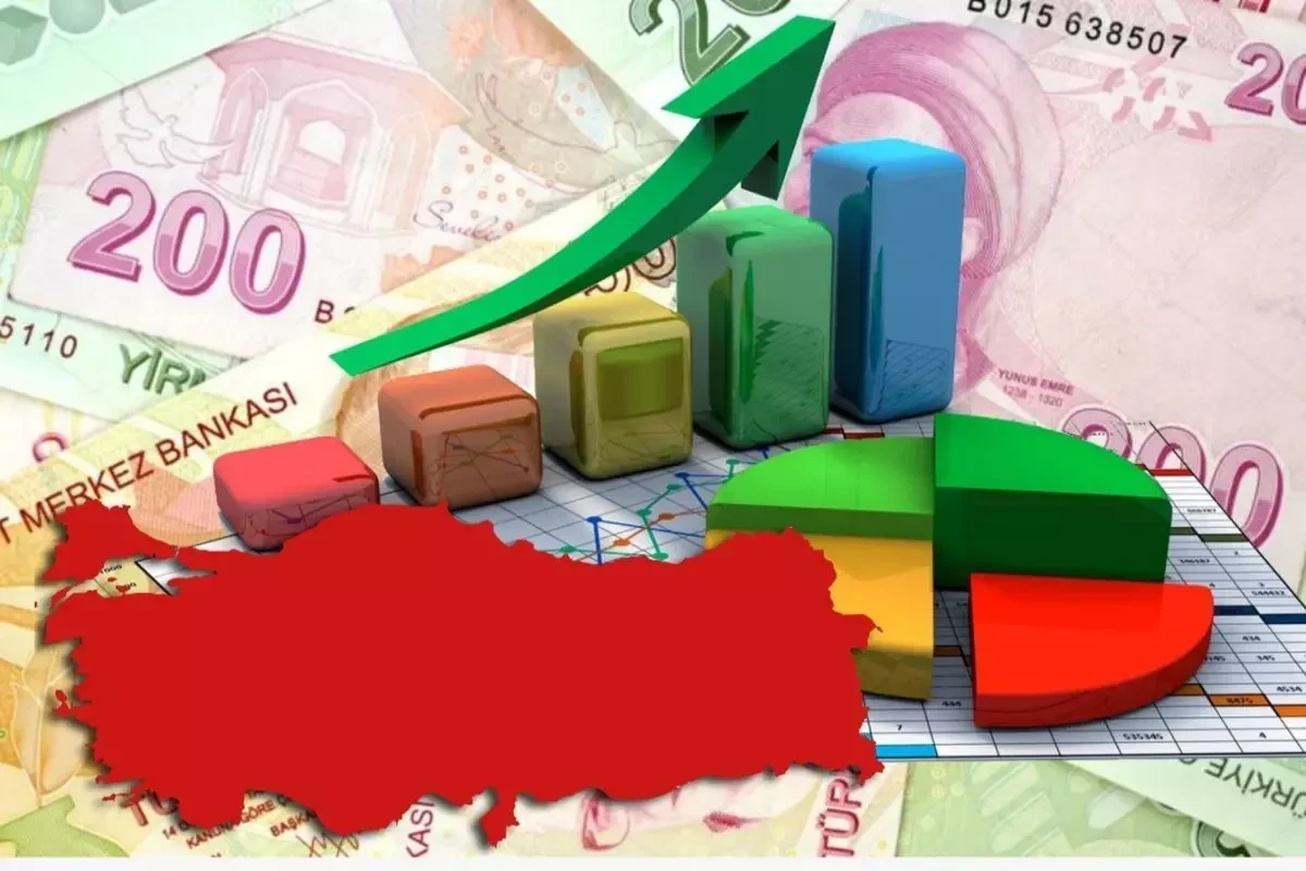 Annual inflation in Türkiye increased again