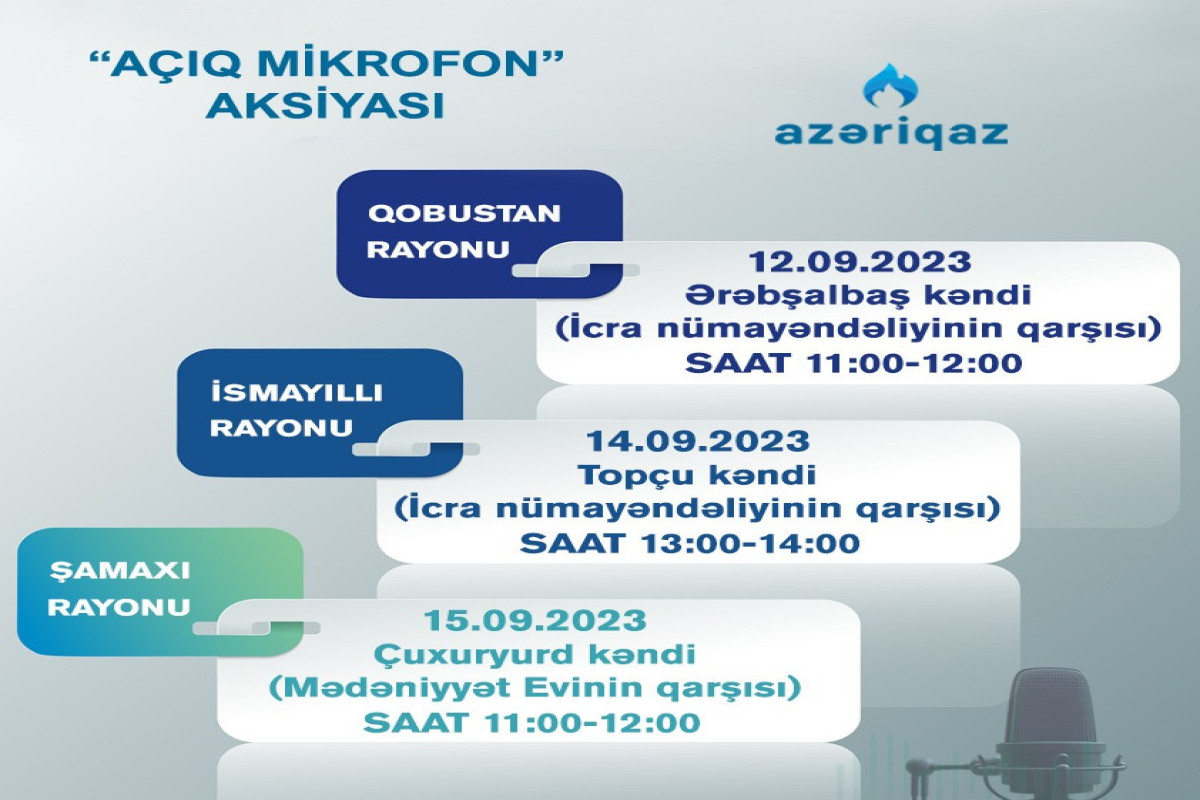 SOCAR "Azəriqaz" İB-nin "Açıq mikrofon" aksiyası davam edir