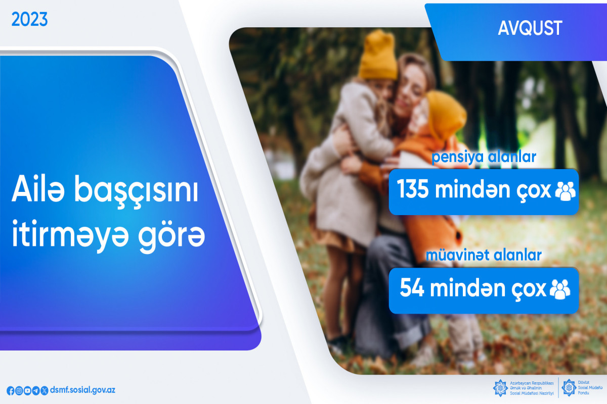 Ailə başçısını itirməyə görə 190 mindən çox şəxsə pensiya və müavinət ödənilib