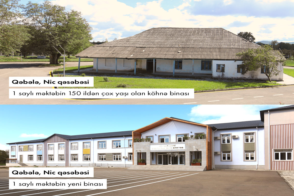 Фонд Гейдара Алиева построил в поселке Нидж новое здание для школы, возраст которой свыше 150 лет - ФОТО 