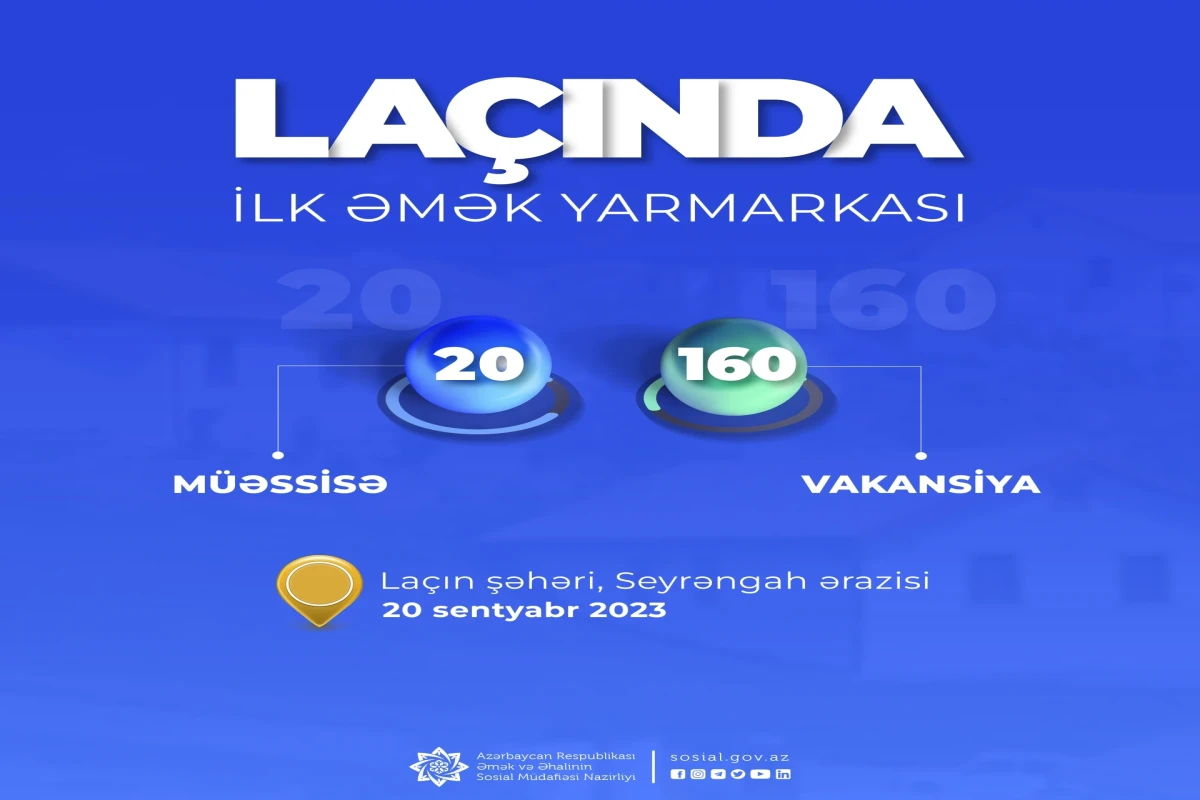 Laçında əmək yarmarkası keçiriləcək