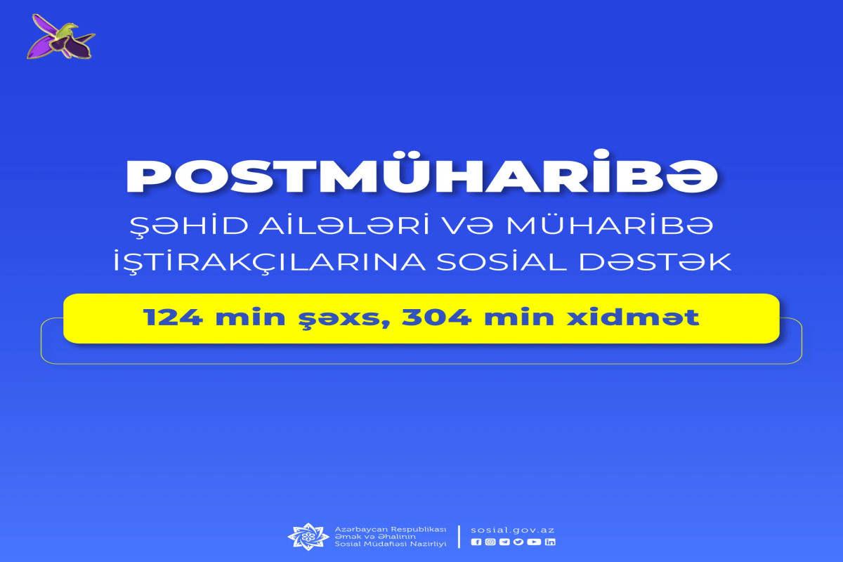 Şəhid ailələri və müharibə iştirakçılarına 304 min xidmət göstərilib