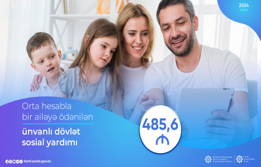 ÜDSY-nin məbləği 15 faiz artıb